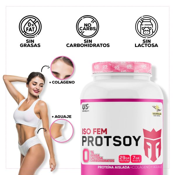 ISO FEM PROTSOY - Imagen 5