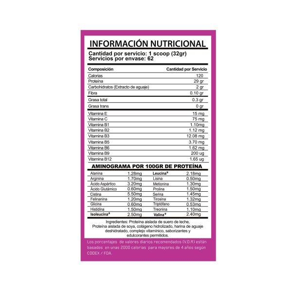 ISO FEM PROTSOY - Imagen 2